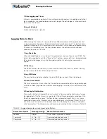 Preview for 173 page of RoboteQ Dual Channel Digital Motor Controller AX2550 User Manual