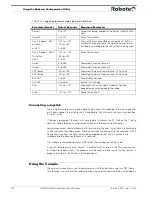 Preview for 174 page of RoboteQ Dual Channel Digital Motor Controller AX2550 User Manual