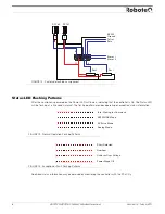 Preview for 6 page of RoboteQ SDC2130 Manual