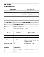 Preview for 8 page of Robotics Technologies Bus-Cam HD-4 Installation Manual