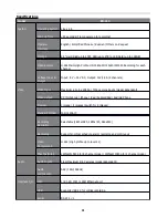 Preview for 31 page of Robotics Technologies Bus-Cam HD-4 Installation Manual