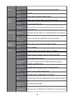 Preview for 32 page of Robotics Technologies Bus-Cam HD-4 Installation Manual