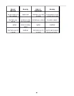 Preview for 36 page of Robotics Technologies Bus-Cam HD-4 Installation Manual