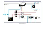 Preview for 37 page of Robotics Technologies Bus-Cam HD-4 Installation Manual