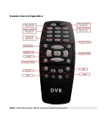 Preview for 9 page of Robotics Technologies Bus-Cam TSS-4 User Manual