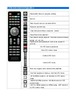 Preview for 10 page of Robotics Technologies CLARITY 4 Installation And Operation Manual