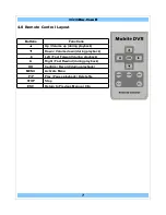 Preview for 7 page of Robotics Technologies microBus-Cam II Installation Manual