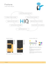 Preview for 5 page of Robotina HIQ Home User Manual