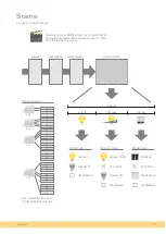 Preview for 13 page of Robotina HIQ Home User Manual