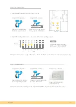 Preview for 14 page of Robotina HIQ Home User Manual