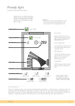 Preview for 17 page of Robotina HIQ Home User Manual