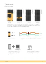 Preview for 20 page of Robotina HIQ Home User Manual