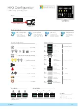 Preview for 28 page of Robotina HIQ Home User Manual