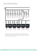 Preview for 48 page of Robotina HIQ Home User Manual