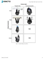 Preview for 10 page of ROBOTIQ 3-Finger Adaptive Robot Gripper Instruction Manual