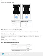 Preview for 124 page of ROBOTIQ CNC Machine Tending Kit Instruction Manual