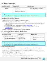 Preview for 129 page of ROBOTIQ CNC Machine Tending Kit Instruction Manual