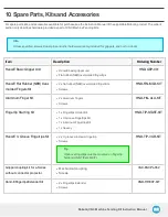 Preview for 131 page of ROBOTIQ CNC Machine Tending Kit Instruction Manual