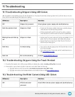 Preview for 133 page of ROBOTIQ CNC Machine Tending Kit Instruction Manual