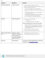 Preview for 134 page of ROBOTIQ CNC Machine Tending Kit Instruction Manual