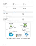 Preview for 5 page of ROBOTIQ FT 150 Instruction Manual