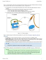 Preview for 7 page of ROBOTIQ FT 150 Instruction Manual