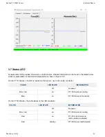 Preview for 22 page of ROBOTIQ FT 150 Instruction Manual