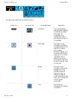 Preview for 37 page of ROBOTIQ FT 150 Instruction Manual