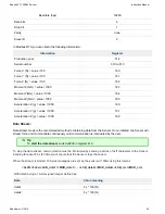 Preview for 44 page of ROBOTIQ FT 150 Instruction Manual