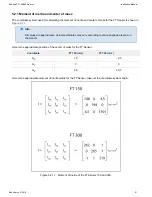 Preview for 51 page of ROBOTIQ FT 150 Instruction Manual