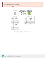 Preview for 19 page of ROBOTIQ FT 300-S Manual