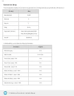 Preview for 32 page of ROBOTIQ FT 300-S Manual