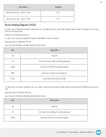 Preview for 33 page of ROBOTIQ FT 300-S Manual