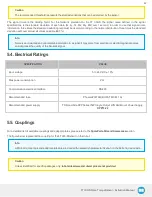 Preview for 42 page of ROBOTIQ FT 300-S Manual