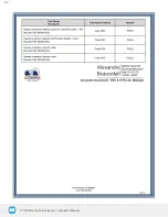 Preview for 52 page of ROBOTIQ FT 300-S Manual