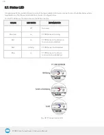 Preview for 28 page of ROBOTIQ FT 300 Instruction Manual