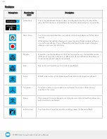 Preview for 43 page of ROBOTIQ FT 300 Instruction Manual