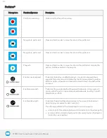 Preview for 53 page of ROBOTIQ FT 300 Instruction Manual