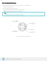 Preview for 69 page of ROBOTIQ FT 300 Instruction Manual