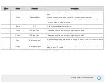 Предварительный просмотр 114 страницы ROBOTIQ PALLETIZING SOLUTION AX Series Instruction Manual