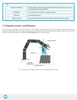 Preview for 9 page of ROBOTIQ RWC-CAM-001 Instruction Manual