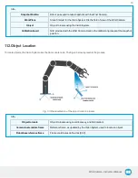 Preview for 10 page of ROBOTIQ RWC-CAM-001 Instruction Manual