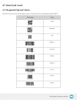 Preview for 103 page of ROBOTIQ RWC-CAM-001 Instruction Manual