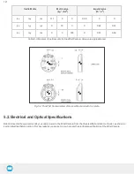 Preview for 121 page of ROBOTIQ RWC-CAM-001 Instruction Manual