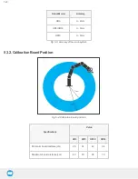 Preview for 123 page of ROBOTIQ RWC-CAM-001 Instruction Manual