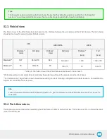 Preview for 124 page of ROBOTIQ RWC-CAM-001 Instruction Manual