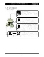 Preview for 6 page of Robotis Comprehensive Kit Robot Series Quick Start Manual