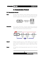 Предварительный просмотр 10 страницы Robotis Dynamixel DX-116 User Manual