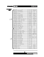 Предварительный просмотр 13 страницы Robotis Dynamixel DX-116 User Manual