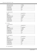 Preview for 130 page of Robotis Dynamixel Pro Quick Start Manual